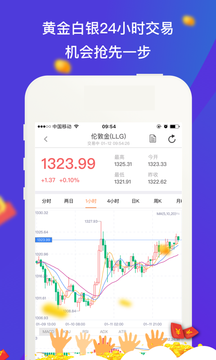 鑫汇宝贵金属 官网MT4平台