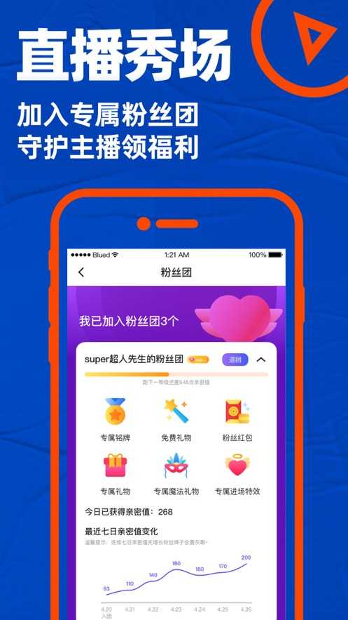 Blued布鲁帝
