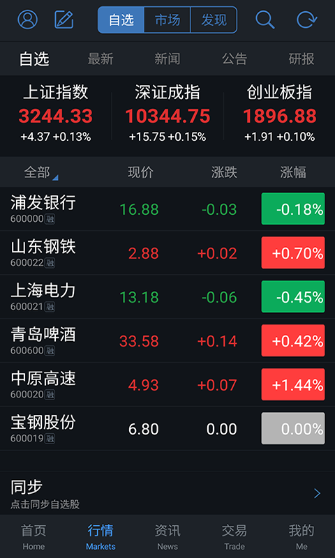 通达信 手机版