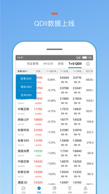 集思录 手机版