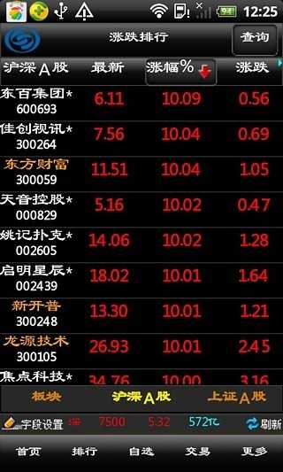 东北大智慧