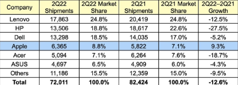 QQ图片20220712103901