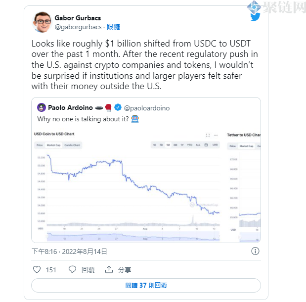 USDC冻结用户钱包！投资者纷纷撤资转投USDT