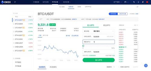 欧意ok怎么交易 欧意币币交易怎么玩最强攻略-第6张图片-欧意下载