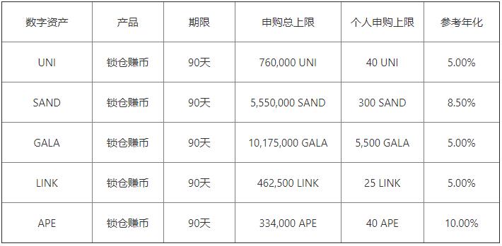 火必appv6.1.30：13