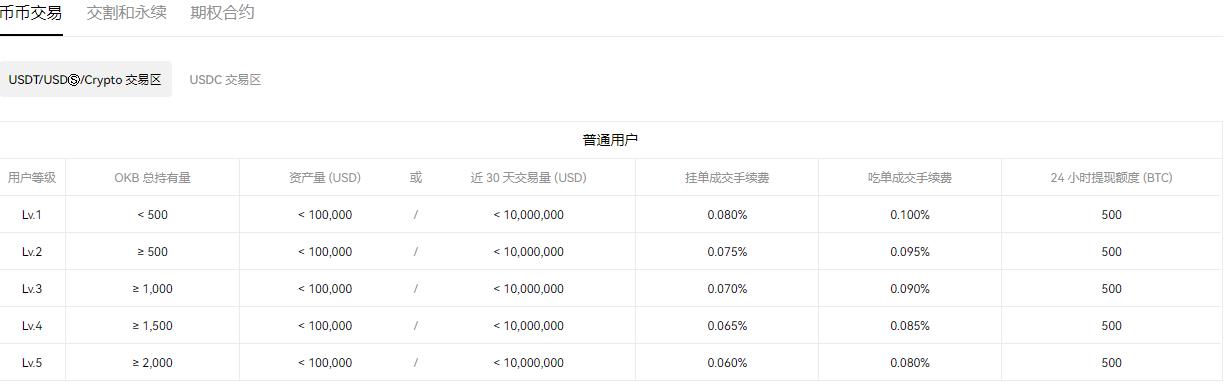 火必官网下载appv6.1.19：16