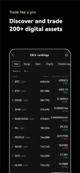欧意交易所最新app下载(v6.1.10)_欧美主打交易所-第2张图片-欧意下载