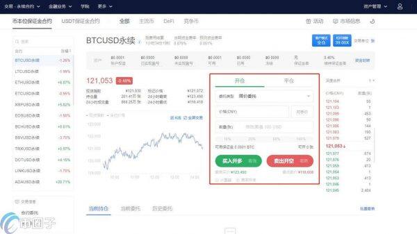 以太坊合约交易怎么玩 以太坊合约交易技巧-第9张图片-欧意下载