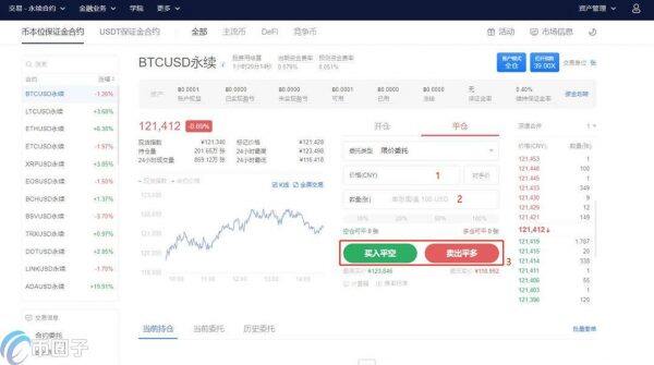 以太坊合约交易怎么玩 以太坊合约交易技巧-第11张图片-欧意下载