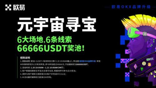 【欧意易交易所下载v7.1.56】欧意app合约交易软件下载-第1张图片-欧意下载