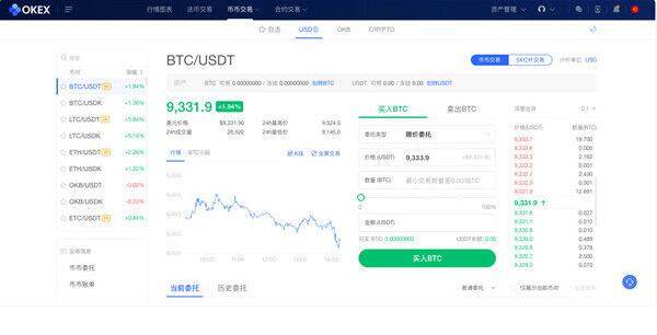 欧意交易所有PC版吗 电脑版okex使用教程-第4张图片-欧意下载