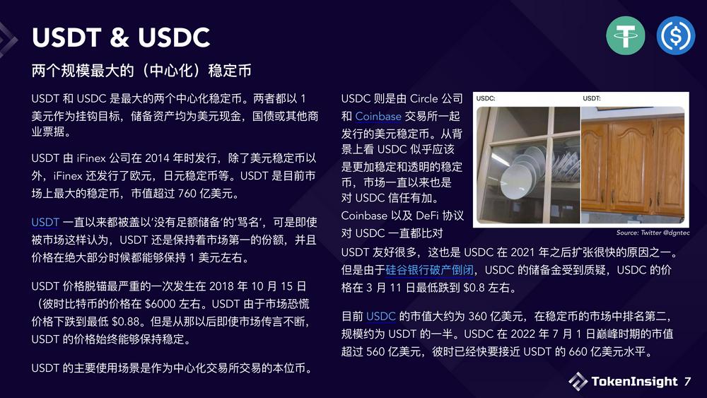 2023稳定币市场现状与展望：竞争态势双足鼎立，DE市场份额逐渐减少-第7张图片-欧意下载