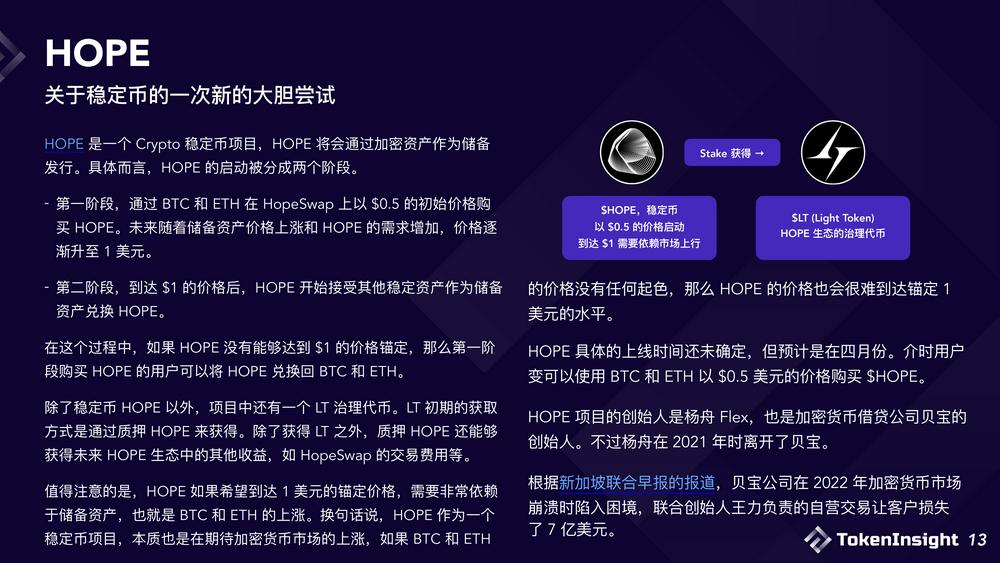 2023稳定币市场现状与展望：竞争态势双足鼎立，DE市场份额逐渐减少-第13张图片-欧意下载