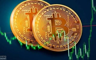 BTC 最新消息 - btc新闻