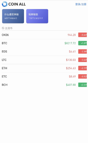 CoinAll交易所_CoinAll交易所v1.4.3 官网版下载_CoinAll交易所官网版下载-第3张图片-欧意易下载