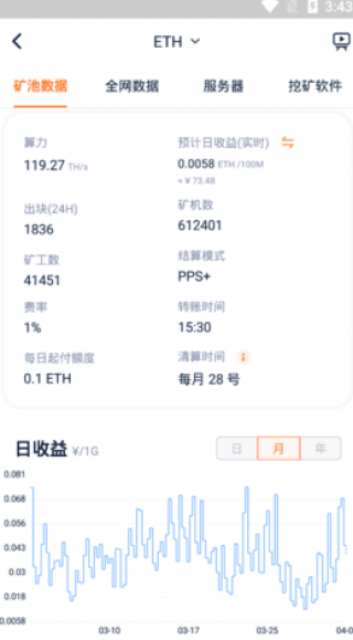 sparkhub钱包app_sparkhub钱包appv2.1.8最新版下载_sparkhub钱包app官网版下载