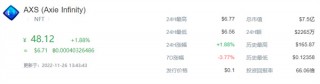 AS币最近的最新价格