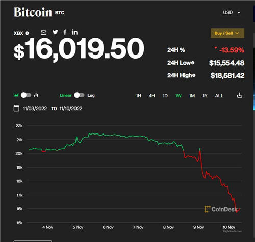 易欧以太坊APP2023_ok最新版官方版v4.1.34下载地址-第1张图片-欧意易下载