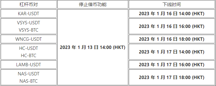 欧意交易所最新官方版 欧意官方授权版v6.1.58（2023年升级版已上线）-第7张图片-欧意易下载