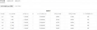 欧亿国内数字货币交易app_欧意易易交易平台官方下载链接v6.2.28