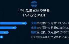 华为怎么下载欧意_以太坊钱包最新版本介绍-第3张图片-欧意易下载