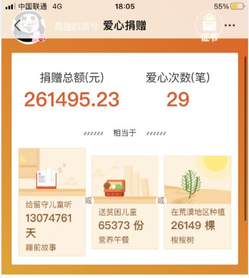 （Huobi）火必 交易平台-凉兮前传：偏执、天才与表演型人格-第12张图片-欧意易下载