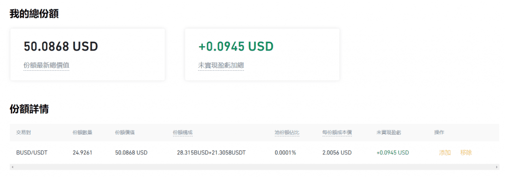 （Huobi）火必流动性挖矿|什么是 DbFi？火必 交易平台如何赚被动收入？-第10张图片-欧意易下载
