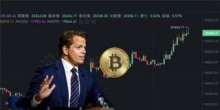 bth价格(bth价格今日行情走势分析)
