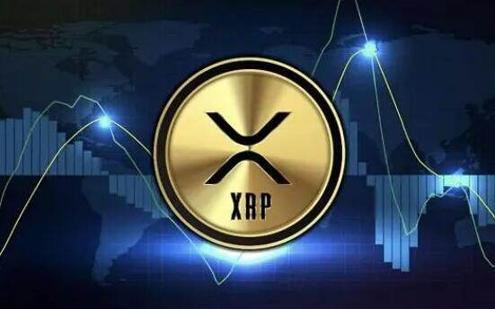 国际虚拟交易app排名 国际货币交易平台app-第1张图片-欧意易下载