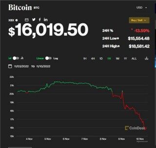 欧意易易交易所app官方下载_ob交易平台官网版下载v6.012