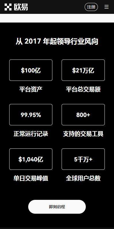 欧意交易所专业版v6.7.9最新下载-易欧专业比特币交易软件6月下载-第2张图片-欧意易下载