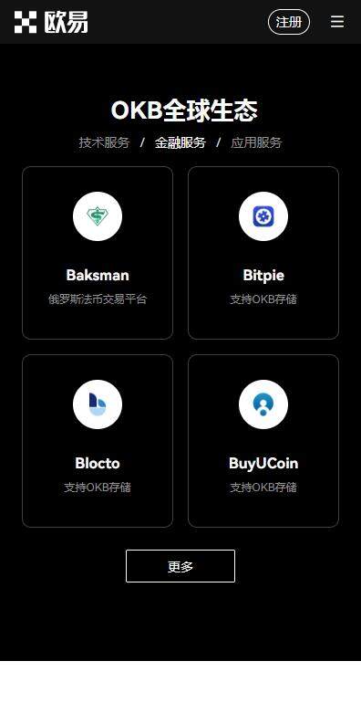 ETH交易平台欧意官方下载-欧意币币杠杆交易所v6.5.7下载地址-第3张图片-欧意易下载