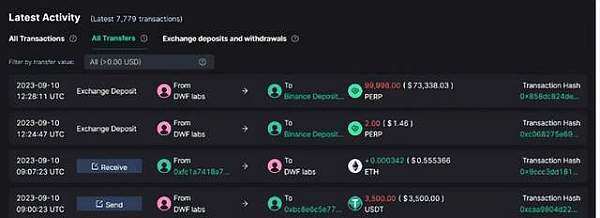 PERP三天暴涨188% BIAN紧急调整合约杠杆 避免强行平仓-第2张图片-欧意易下载