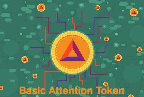 什么是Basic Attention Token(BAT)代币-第1张图片-欧意易下载