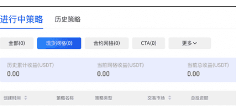 gate平台网格交易如何使用-第2张图片-欧意易下载