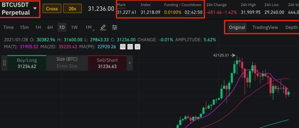 永续合约怎么玩-第3张图片-欧意易下载
